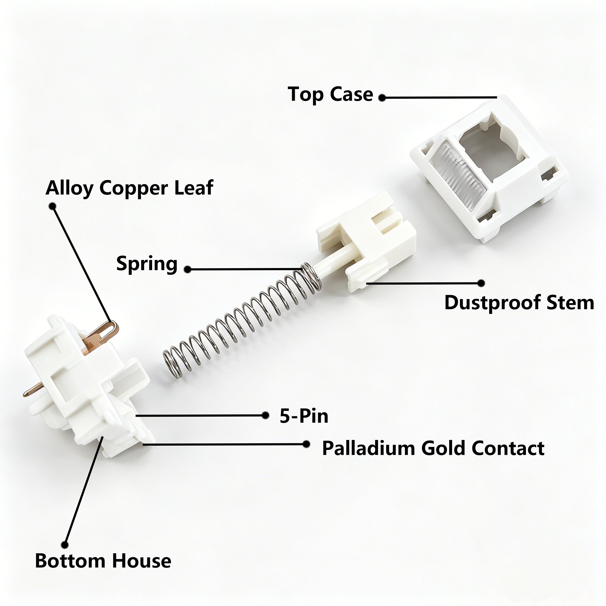 Keycool Walk Snow Switch White - Keyboard Lube Kit ulasan dan harga