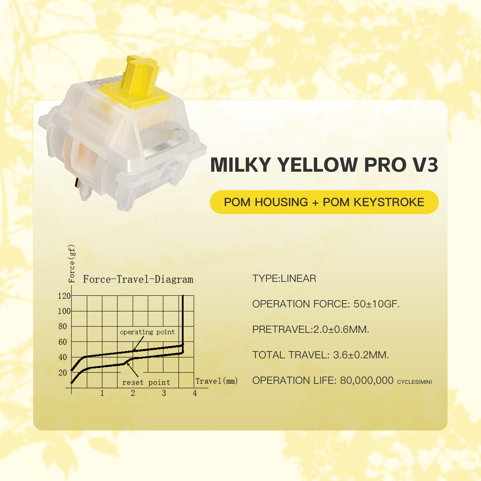 Gateron Milky Yellow Pro V3 Sw - Keyboard Lube Kit ulasan dan harga