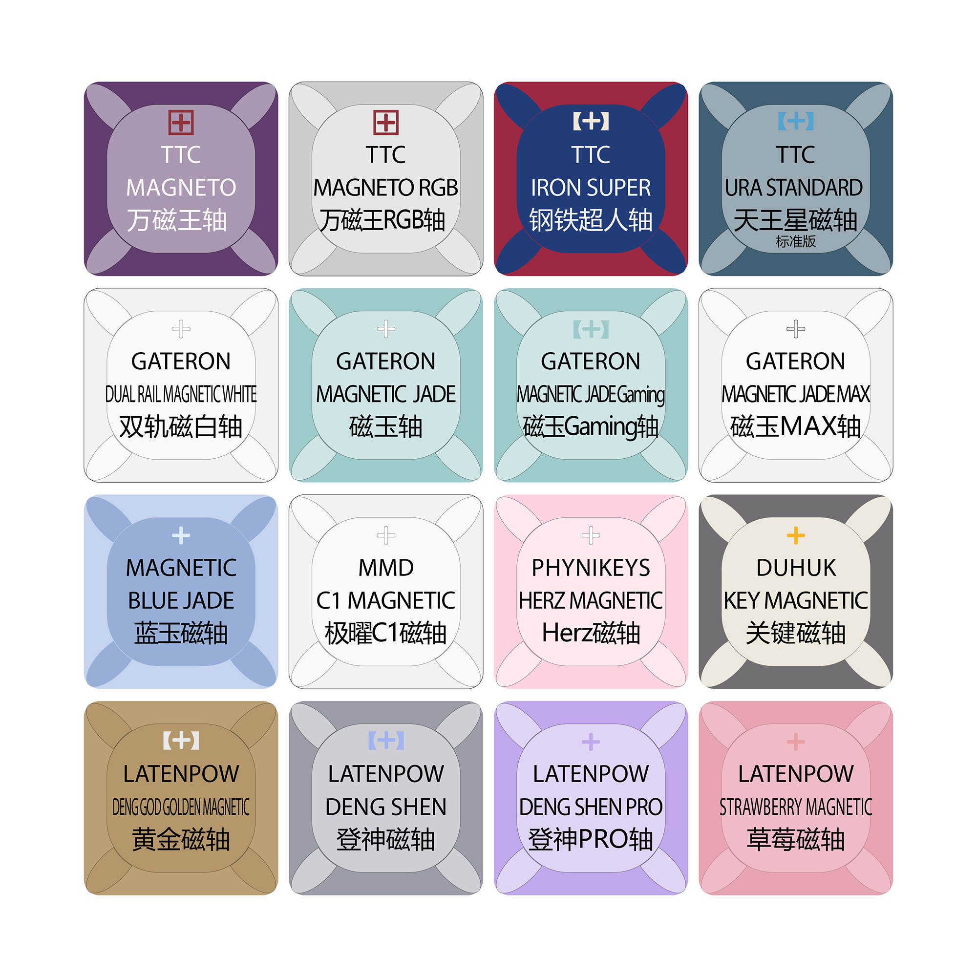 16 switch tester switches with - Gaming Keyboard Tester ulasan dan harga