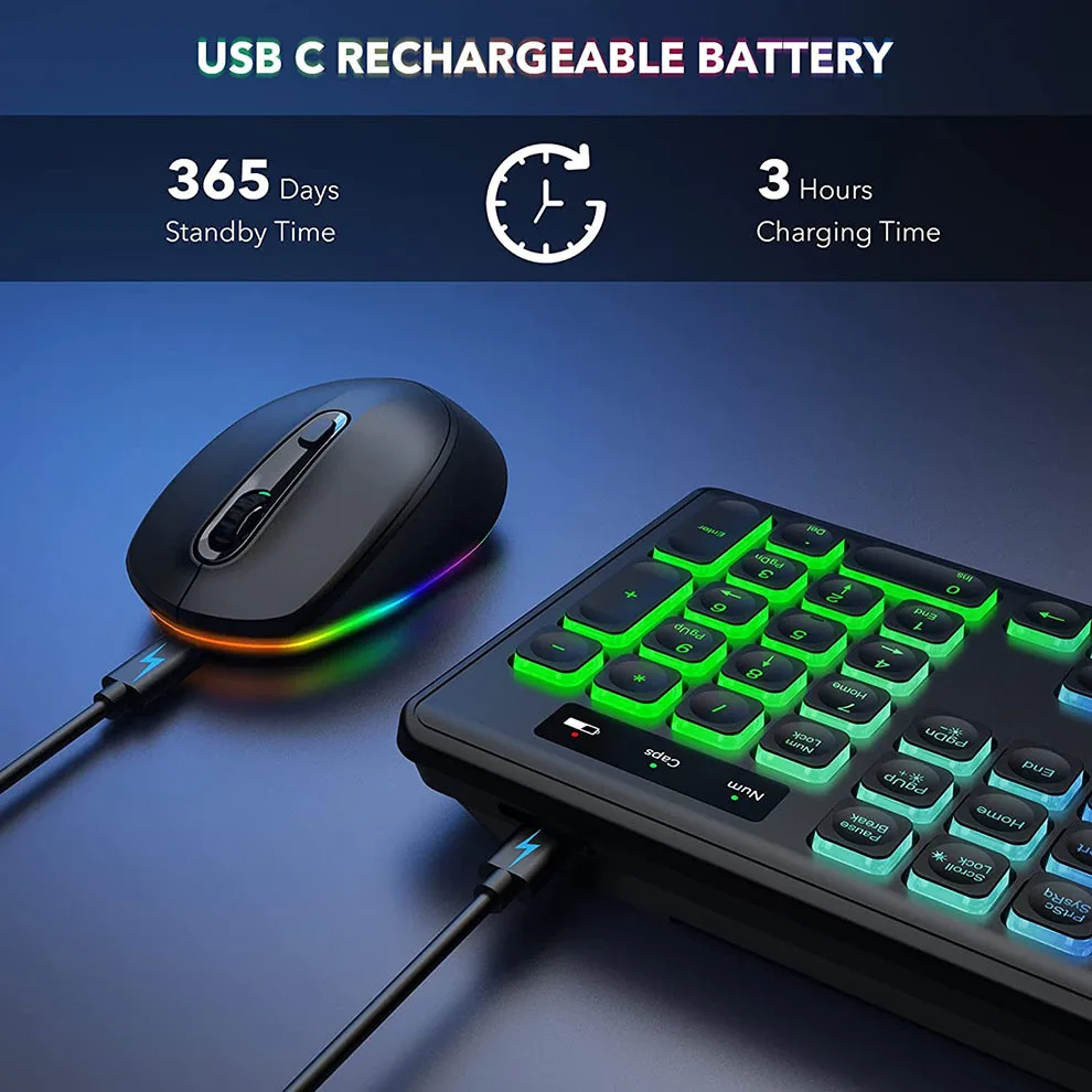 Wireless Keyboard and Mouse Co - Gaming Keyboard And Mouse Combo Wireless ulasan dan harga