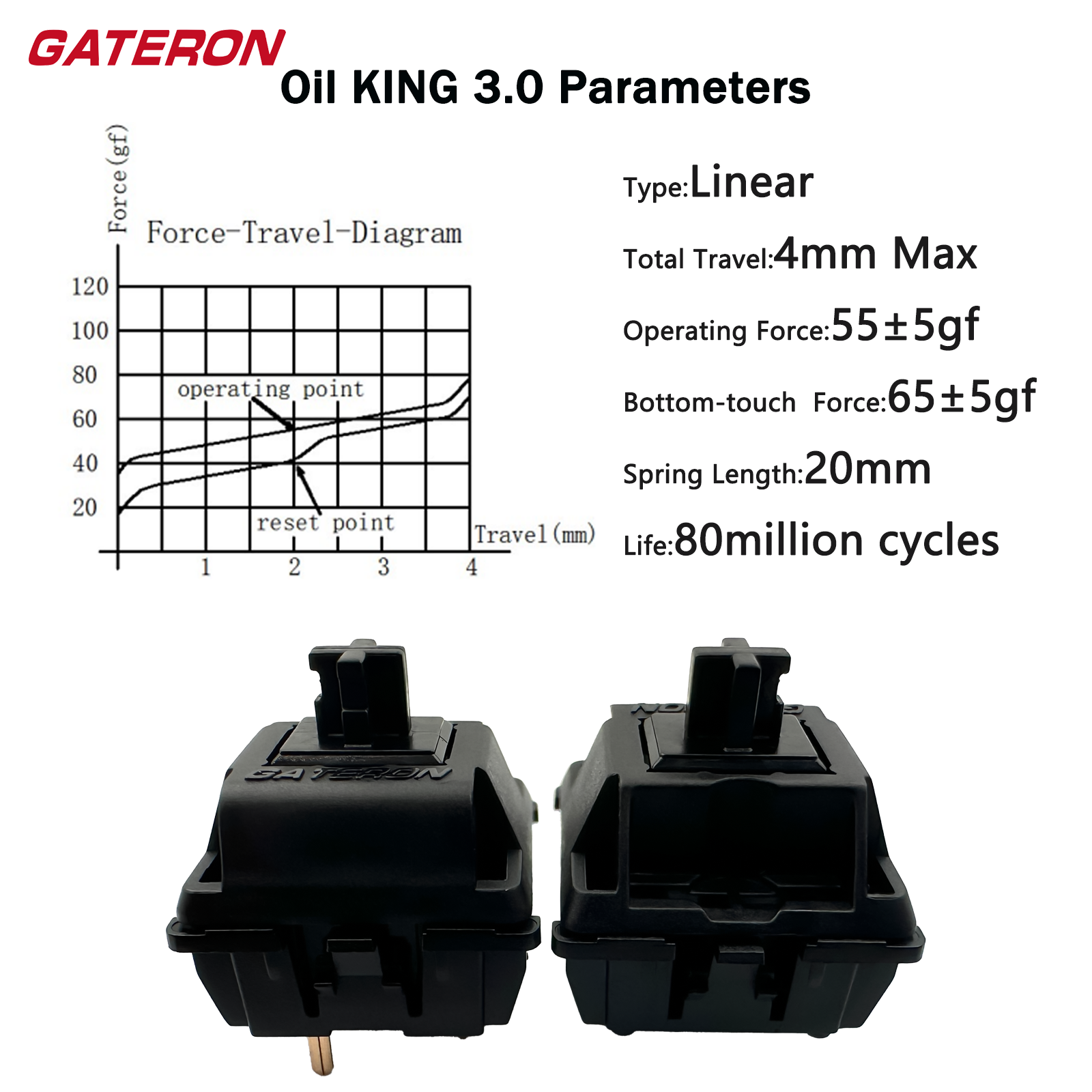 Gateron Oil King 3.0 Switches  - Keyboard Lube Kit ulasan dan harga