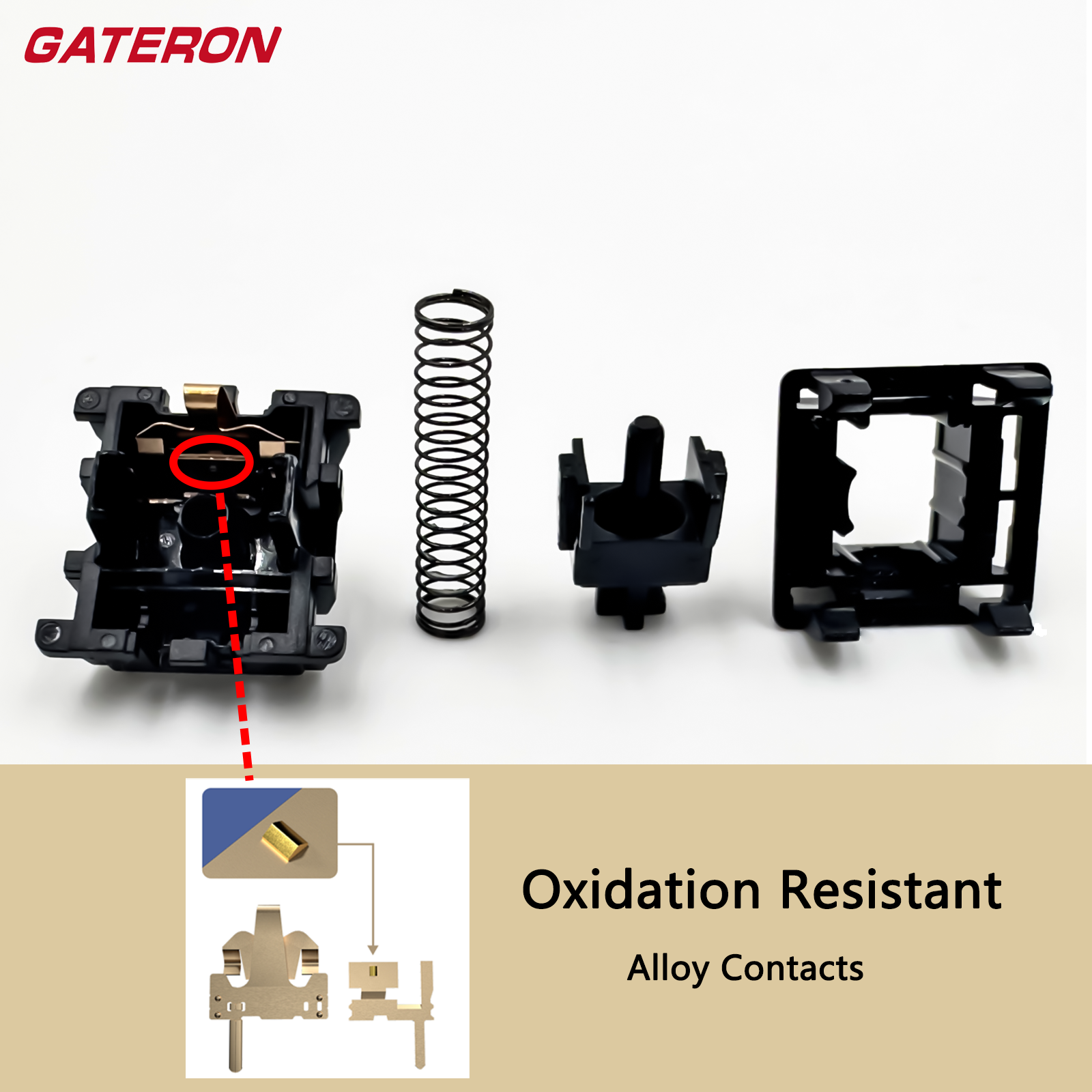 Gateron Oil King 3.0 Switches  - Keyboard Lube Kit ulasan dan harga