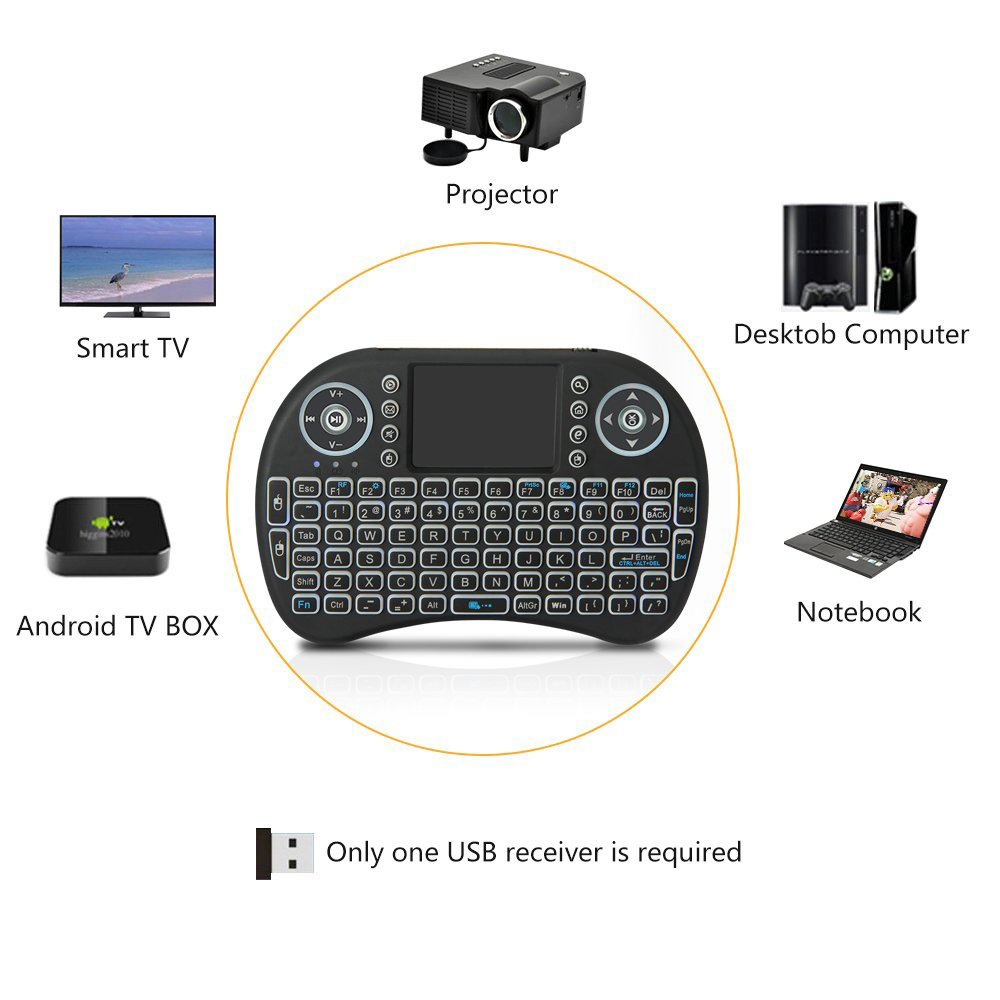 Backlit Mini Wireless Keyboard - Gaming Keyboard And Mouse Combo Wireless ulasan dan harga