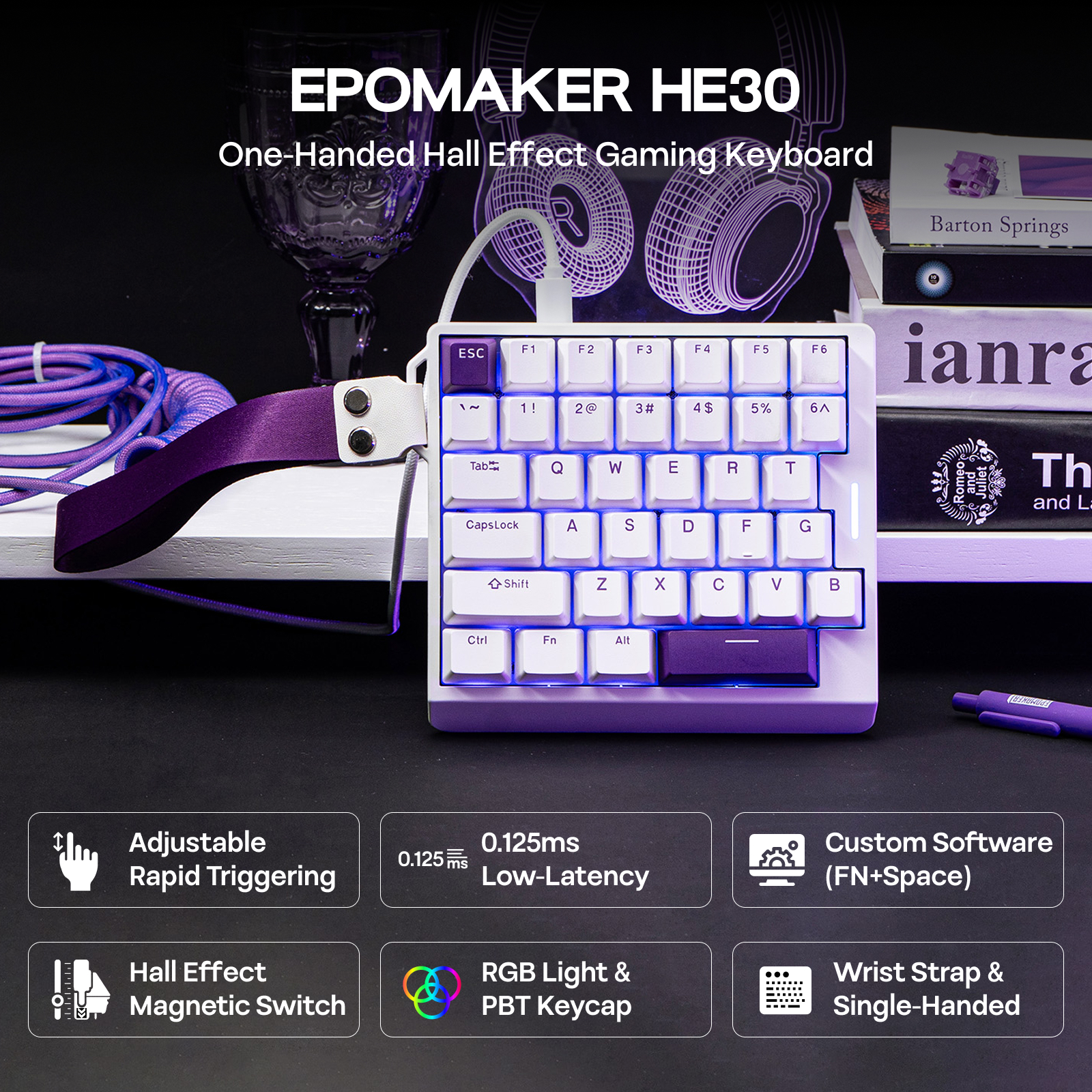  EPOMAKER HE30 One-Handed 36- - Gaming Keyboard 1 Hand ulasan dan harga