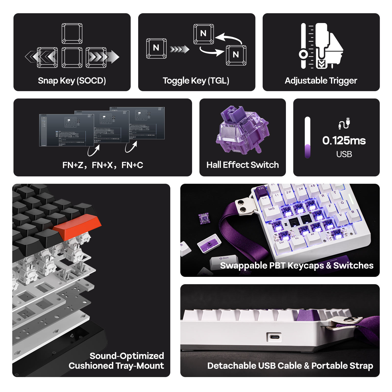  EPOMAKER HE30 One-Handed 36- - Gaming Keyboard 1 Hand ulasan dan harga